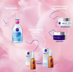 NIVEA Cellular Hyaluron Professional Serum Гиалуроновая сыворотка увлажняющая, 30мл