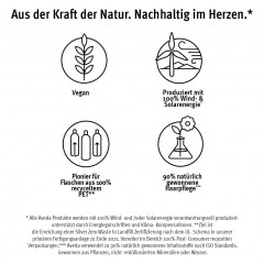 Aveda Hand Relief рельеф руки