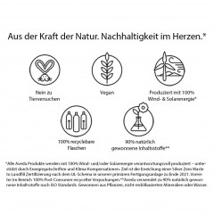 Aveda Shampure Composition Состав шампуня