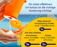 SUNDANCE Anti-Age Sonnenfluid LSF 30 Hoch, Солнцезащитный флюид для лица, антивозрастной, с матирующим эффектом SPF 30, 50 мл