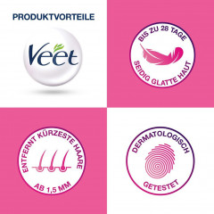 Veet Essential Inspirations Easy Wax elektrisches Roll-On-System  Электрическая роликовая система Essential Inspirations Easy Wax