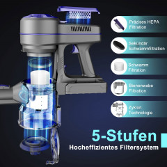 OKWISH OKWISH Akku-Handstaubsauger Handstaubsauger Autostaubsauger Staubsauger Bodenstaubsauger Kabellos, 2 in 1 12000Pa 13200mA-Akku fur Wohnungen Auto + LED Licht  Беспроводной ручной пылесос OKWISH, ручной пылесос, автомобильный пылесос, пылесос для по